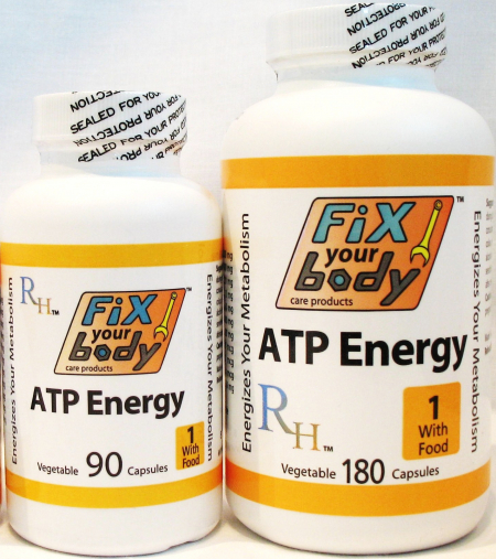 ATP Energy